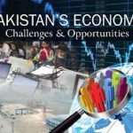 E-commerce’s significance for Pakistan’s economic development